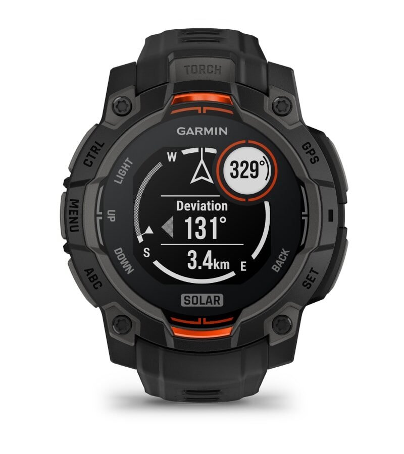 DAUDZJOSU GPS AR SATIQ