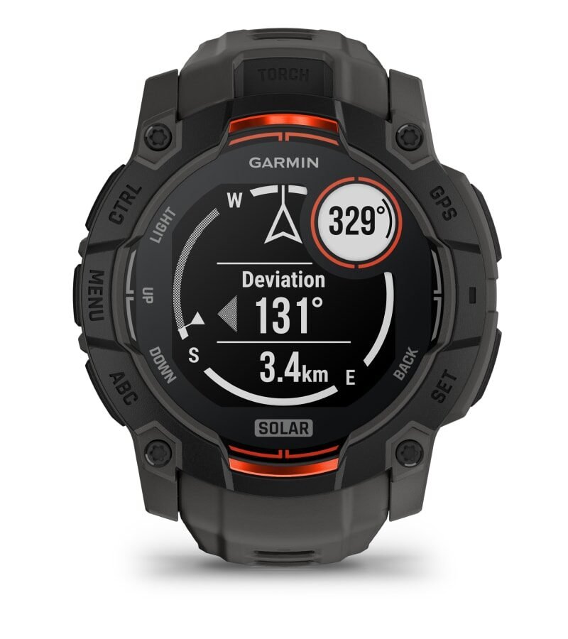 DAUDZJOSU GPS AR SATIQ