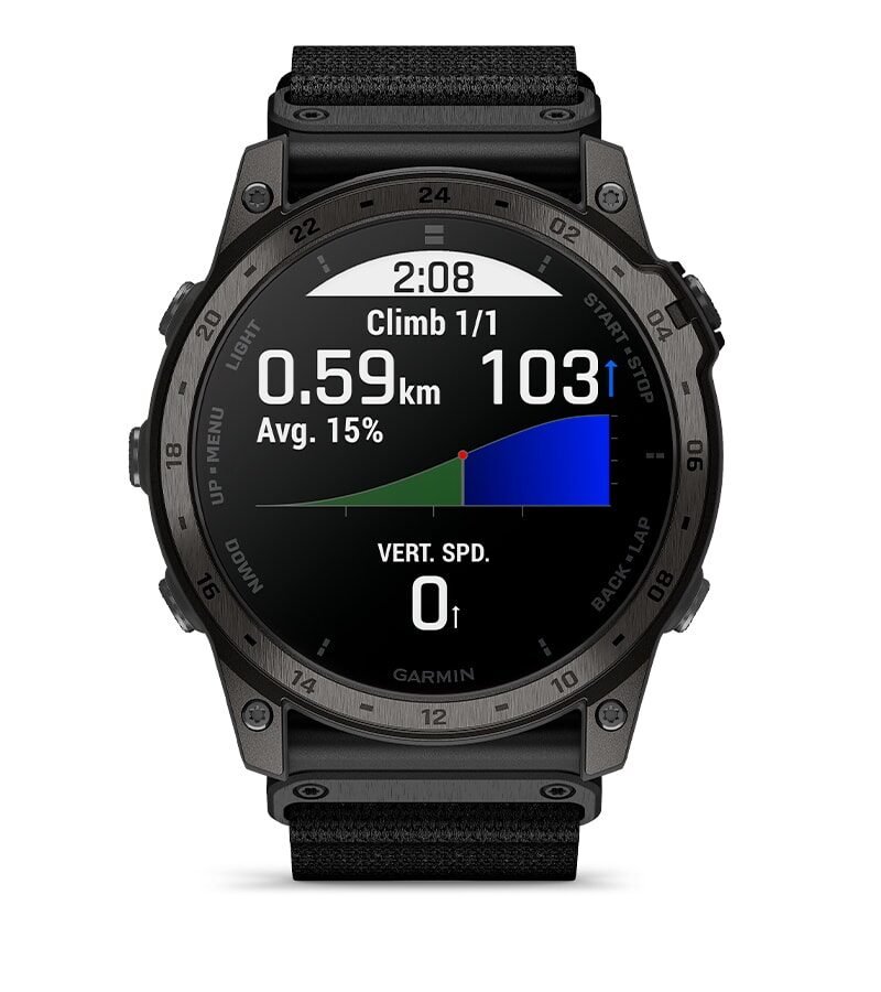 CLIMBPRO FUNKCIJA