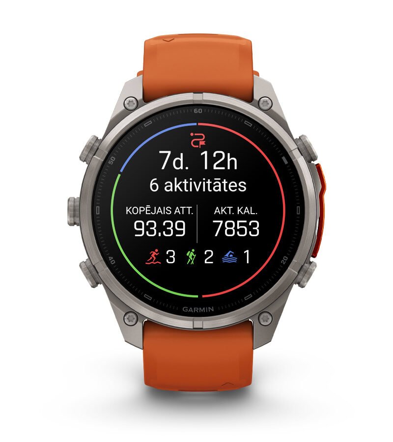 GARMIN EPIC