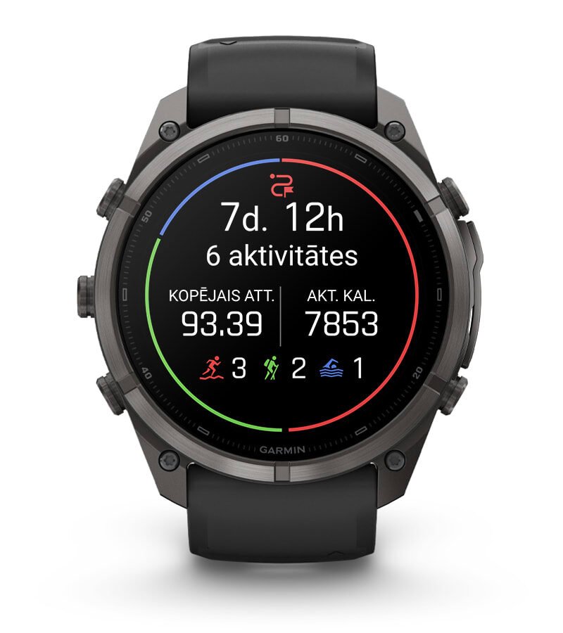 GARMIN EPIC